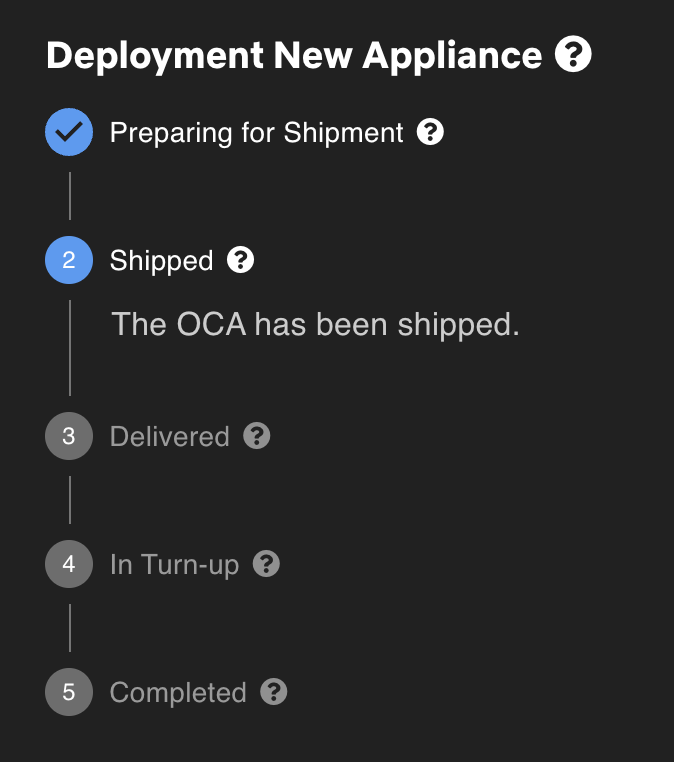 shipped-diagram.png