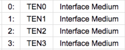 interface-mappings.jpg