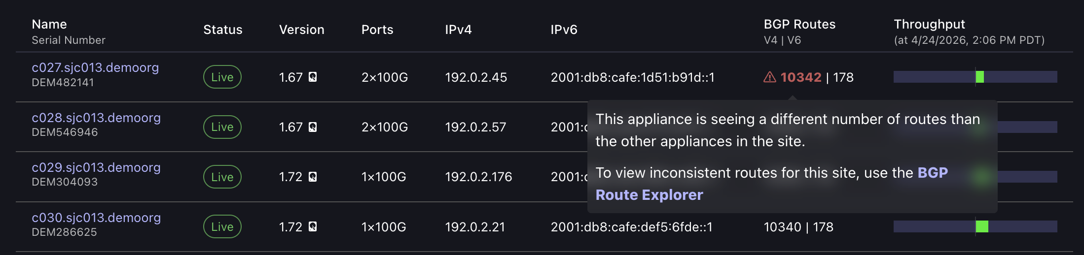 route_imbalance.png