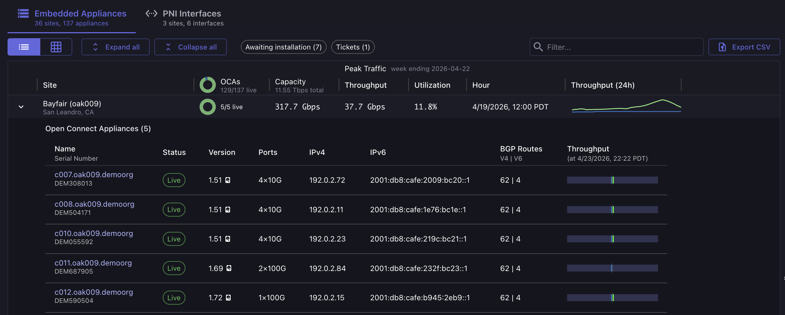 dashboard_site_expanded.png