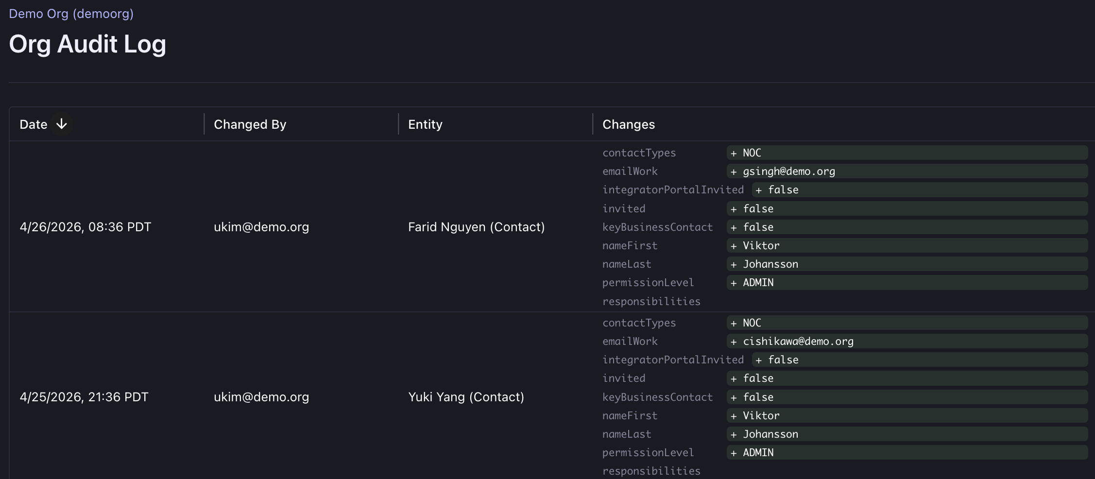 audit_log_org.png